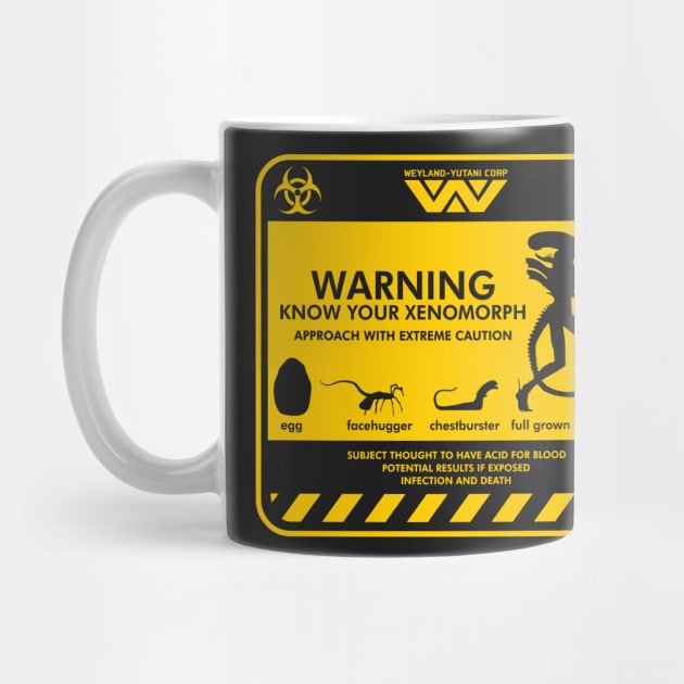 Warning Know Your Xenomorph from the 1979 movie Alien by DaveLeonardo